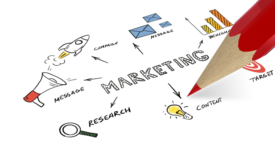 When Should You Start Marketing Your Book?