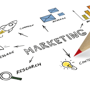 When Should You Start Marketing Your Book?